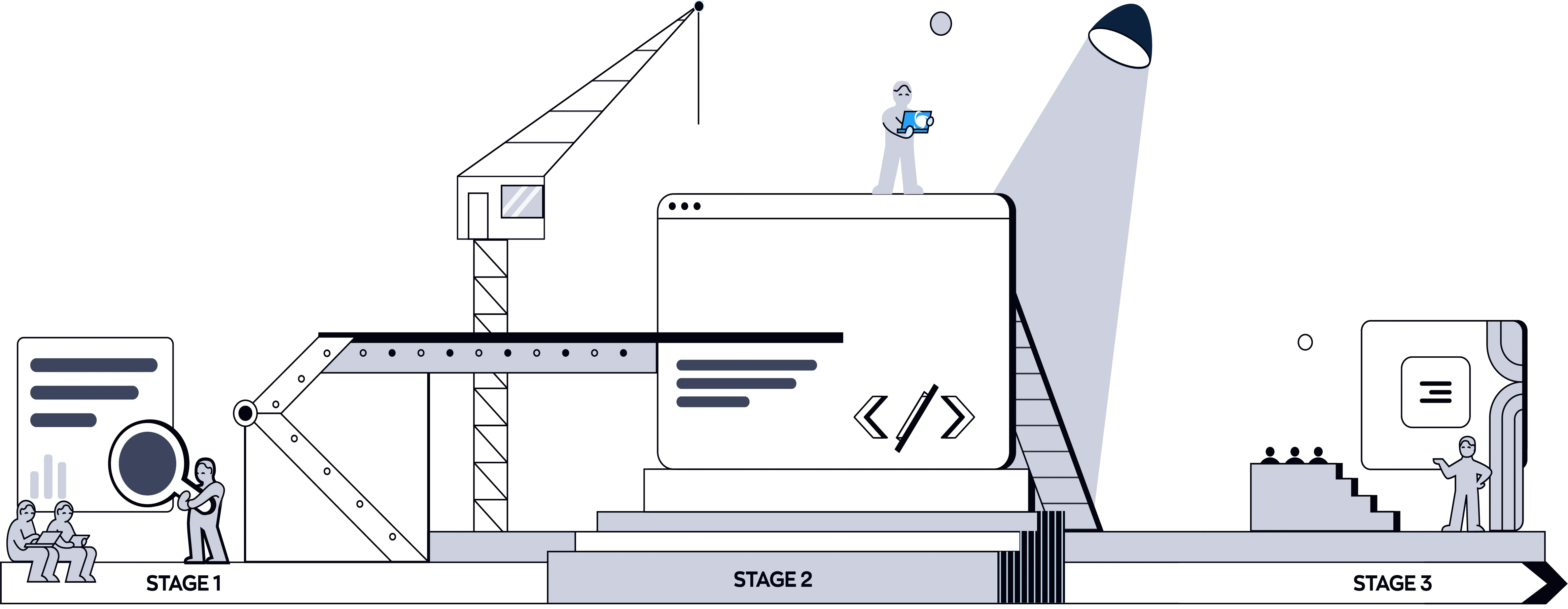 Design-led digital product development process at ColourCode Solutions